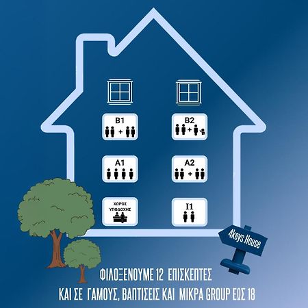 Апартаменты 4Keys House 4 Триполис Экстерьер фото