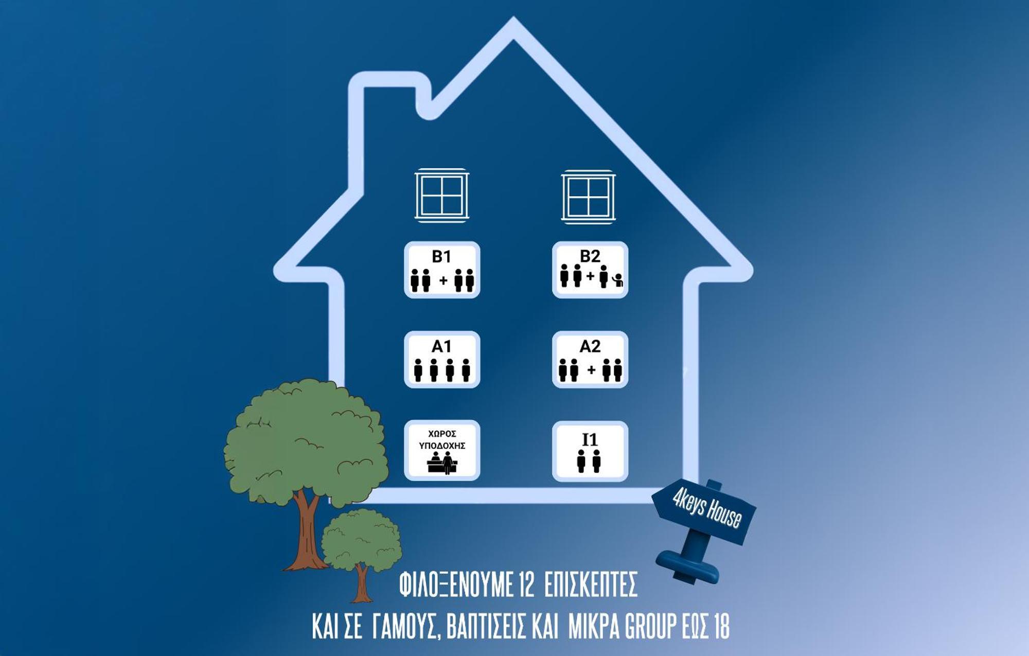 Апартаменты 4Keys House 4 Триполис Экстерьер фото